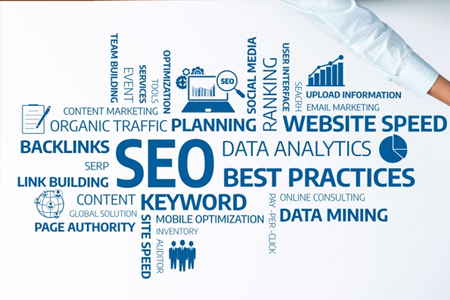 SEO Best Practices for 2024